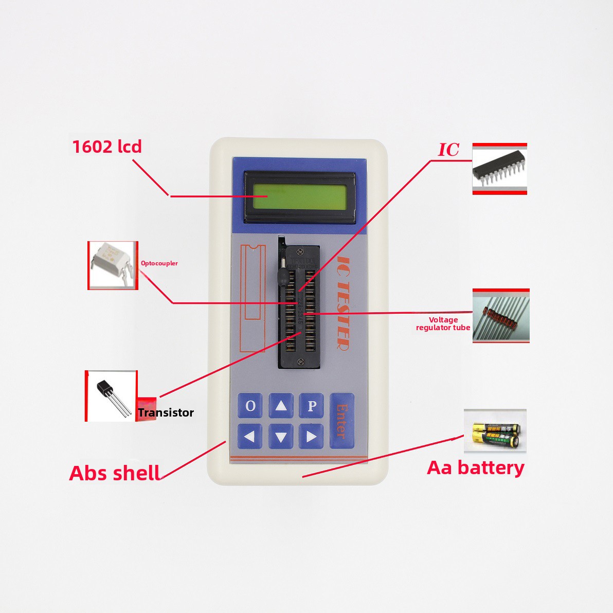Electronics Repair Shops - TSH-06F IC-Transistortester für Elektronik-Reparaturwerkstätten, DIY-Projekte, Laborausrüstung