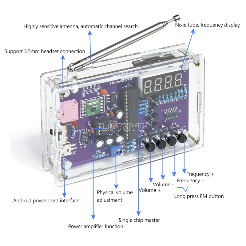 DIY Elektronische Kit RDA5807S – Electronics Repair School Bewertung und Preis